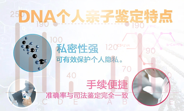 凉山dna亲子鉴定需要如何做,凉山亲子鉴流程