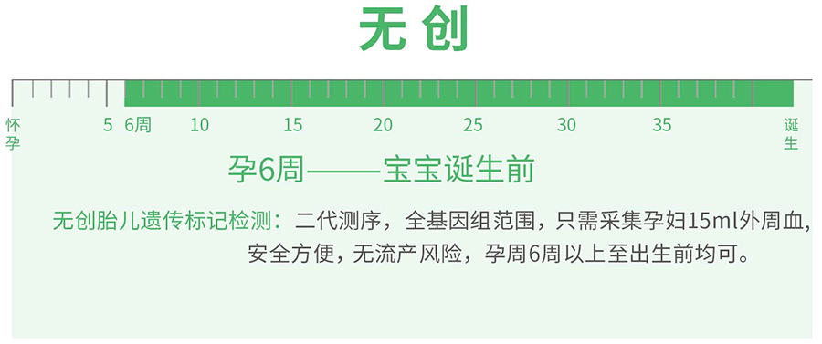 凉山怀孕了如何做亲子鉴定最简单方便,凉山产前亲子鉴定需要多少钱 凉山怀孕了如何做亲子鉴定最简单方便,凉山产前亲子鉴定需要多少钱